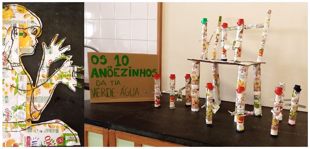 "Os Dez Anõezinhos da Tia Verde-Água", Ana de Castro Osório:<br/>Personagem principal e reprodução da Capa do Livro com embalagens Compal / Tetrapak.